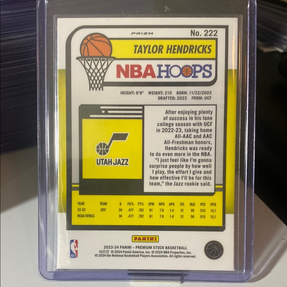 NBA Hoops Taylor Hendricks Rookie Card - Picture 2 of 2